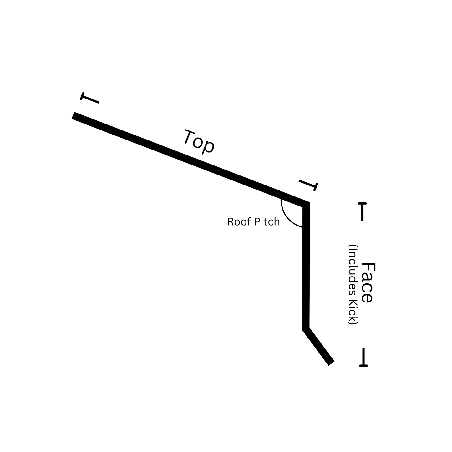 Delantal de canalón